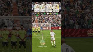 The Evolution of Roberto Carlos Free Kicks In FIFA [upl. by Barnes]