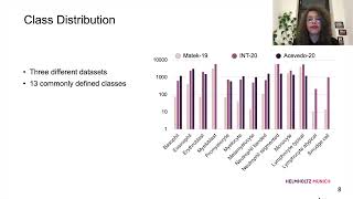 MICCAI 2022  Unsupervised CrossDomain Feature Extraction for Single Blood Cells [upl. by Forras61]