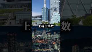 さいたま市vs広島市‼️ （テンプレート） 地理系 地理系を救おう 第2次地理系全盛期を創ろう 強さ比べ [upl. by Ltihcox204]