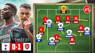 The SECRET To Arsenals Defensive SUCCESS  Tactical Insight [upl. by Aluk]