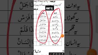 Arabic speaking with grammar part 3 learnlanguage arbicspeakingarbicgrmmarlearningvideos [upl. by Edya]