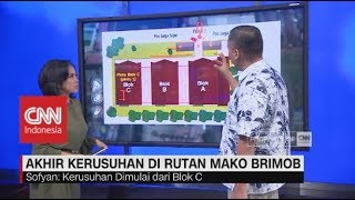 Kronologi Kericuhan di Blok Rutan Mako Brimob  Sofyan Tsauri Mantan Napiter [upl. by Placida]