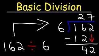 Basic Division Explained [upl. by Naples]