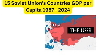 GDP Per Capita of 15 Former Soviet Union Countries 1987  2024 [upl. by Haida]