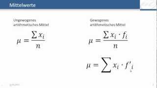 Excel  MITTELWERT und SUMMENPRODUKT  Statistikfunktionen [upl. by Koa94]