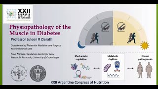 Conferencia “Fisiopatología del músculo en la Diabetes”  XXII CAN [upl. by Hendrick847]