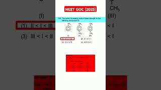 neet organic previous year questions acidic basic strength goc iupac nomenclature inductive effect [upl. by Greenwell954]