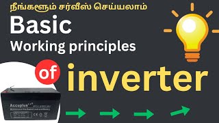 THE BASIC WORKING PRINCIPLES OF INVERTER [upl. by Adaliah]