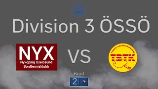 Omgång 9  Nyköping Oxelösund BTK  Tyresö BTK B  Bord 2 [upl. by Aciraa]