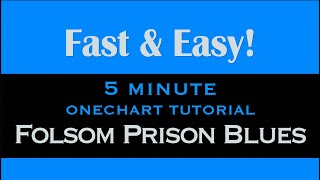 Folsom Prison Blues Johnny Cash guitar lesson tutorial 5min fast and easy free tab [upl. by Alial193]