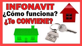 INFONAVIT 😮 ¿Cómo funciona  tus PUNTOS  retirar el DINERO [upl. by Scheer]