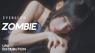 EVERGLOW — ZOMBIE  Line Distribution [upl. by Yvan151]