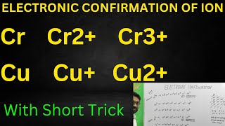 Electronic Configuration of Chromium and Copper  Chromium Cr Cr2 Cr2 and Copper Cu Cu Cu2 [upl. by Aileahcim553]