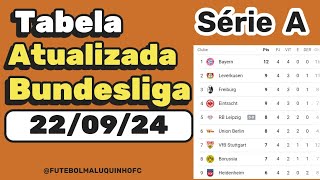 Tabela Bundesliga 2024 Classificação do Campeonato Alemão Série A 220924  Serie A [upl. by Neeneg]