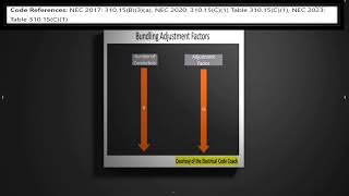 169 Electrical Question of the Day Bundling adjustment [upl. by Acilgna171]