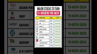 Major Stocks To Turn ExDividend This Week shorts [upl. by Yenrab]