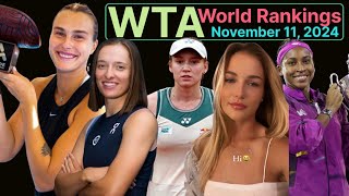 Tennis Rankings Updated WTA World Top 15 Players 2024 November 11 Coco Gauff won WTA Finals 48M [upl. by Joris]