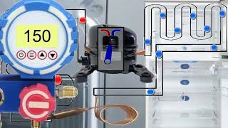 R134a in Home Fridges Pressure Guide Parts Breakdown and Cooling Cycle Explained [upl. by Watts]