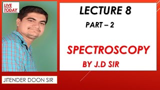 SPECTROSCOPY LECTURE 8 PART 2 RESOLVING POWERRESOLUTIONRAYLEIGH SPECTRUM [upl. by Ellennahc]