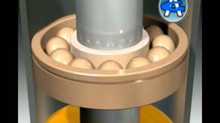 oil lubrication vs grease lubrication [upl. by Lamoree832]