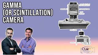 Gamma or Scintillation Cameras Whats scintigraphy Whats tomography L24 [upl. by Conney]