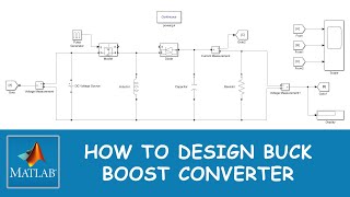 How to Calculate and Design Buck Boost Converter using MATLAB Simulink [upl. by Igiul]