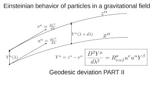 Einsteinian behavior of particles in a gravitational field Part II [upl. by Eire]