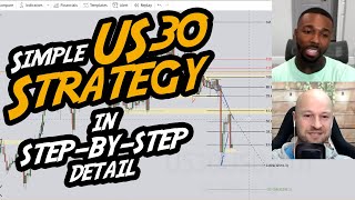 Master the US30 Market with Cue Banks Proven Strategy [upl. by Alexei]