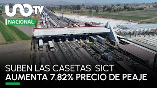 VAS A VIAJAR COSTO DE CASETAS EN TODO MÉXICO GASOLINA Y TIEMPOS [upl. by Sherry721]