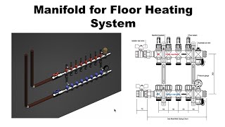 Create Manifold for Floor Heating System Revit Family Parametric [upl. by Levesque871]