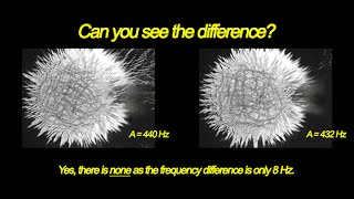 Sound Frequencies in Water A440 Hz vs A432 Hz [upl. by Winny]