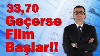 3370 Geçerse Film Başlar Merkez Bankası Faiz Kararı Ne Olur [upl. by Bobby]