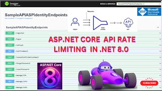 How To Implement Rate Limiting In NET Rate Limiter AlgorithmsNET CORE 80 Rate Limiter💥 [upl. by Notxam486]