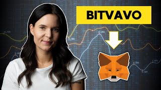 Hoe Stuur Je Crypto Van Bitvavo Naar MetaMask  2023 [upl. by Yann]