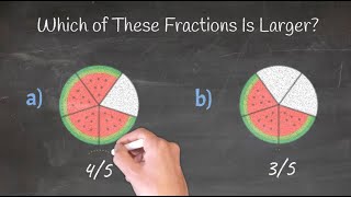 Comparing Fractions With Common Denominator [upl. by Isis682]