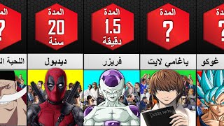 كم من الوقت سيستغرق هؤلاء لقتل كل البشر 8 ملايير إنسان [upl. by Birck]