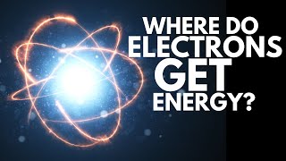 Where Do Electrons Get Their Everlasting Energy [upl. by Kenon911]