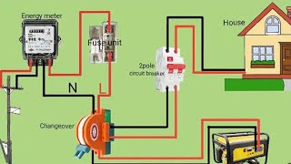 Change over switch connection changeover [upl. by White220]