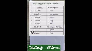 గ్రూప్ 3 ఎగ్జామ్1 మార్కు పక్కా  విటమిన్లు amp లోపాలు గ్రూప్3 [upl. by Dora]