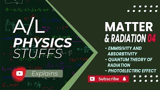 Emissivity and Absorptivity Quantum theory of radiation Matter and Radiation  04 [upl. by Ecyoj]