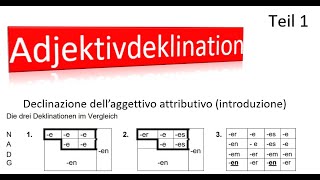 Declinazione dellaggettivo in tedesco debole forte mista video introduttivo [upl. by Tlaw]