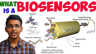 what is a biosensortypes of biosensorexciting game at the end [upl. by Euphemia]