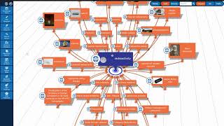 Create a Mind Map from WikiData using a SPARQLQuery [upl. by Pricilla157]