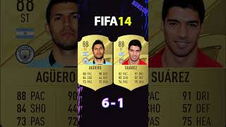 SUAREZ VS AGUERO FIFA COMPARISON shorts football fifa10 fifa23 [upl. by Aniara901]