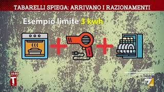 Tabarelli spiega arrivano i razionamenti [upl. by Lanie]