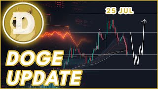 CRUCIAL LEVEL FOR DOGE🚨  DOGECOIN DOGE PRICE PREDICTION amp NEWS 2024 [upl. by Lemal]