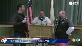 Town Election Results Coverage May 20 2024 [upl. by Nyrahs105]