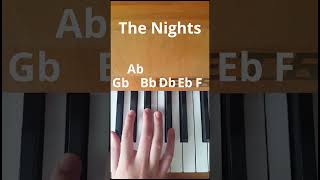 The Nights  Avicii  Easy Piano tutorial shorts [upl. by Yrogreg]