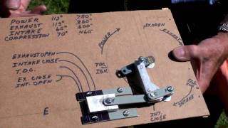 Atkinson 4 stroke engine cycle [upl. by Raymonds]