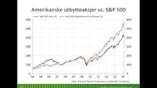 Årets beste utbytteaksjer  Nettmøte med Landkreditt Forvaltning [upl. by Johan76]